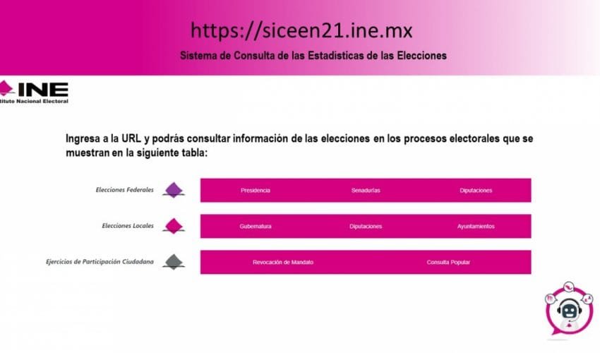 INE pone a disposición del público el SICEEN